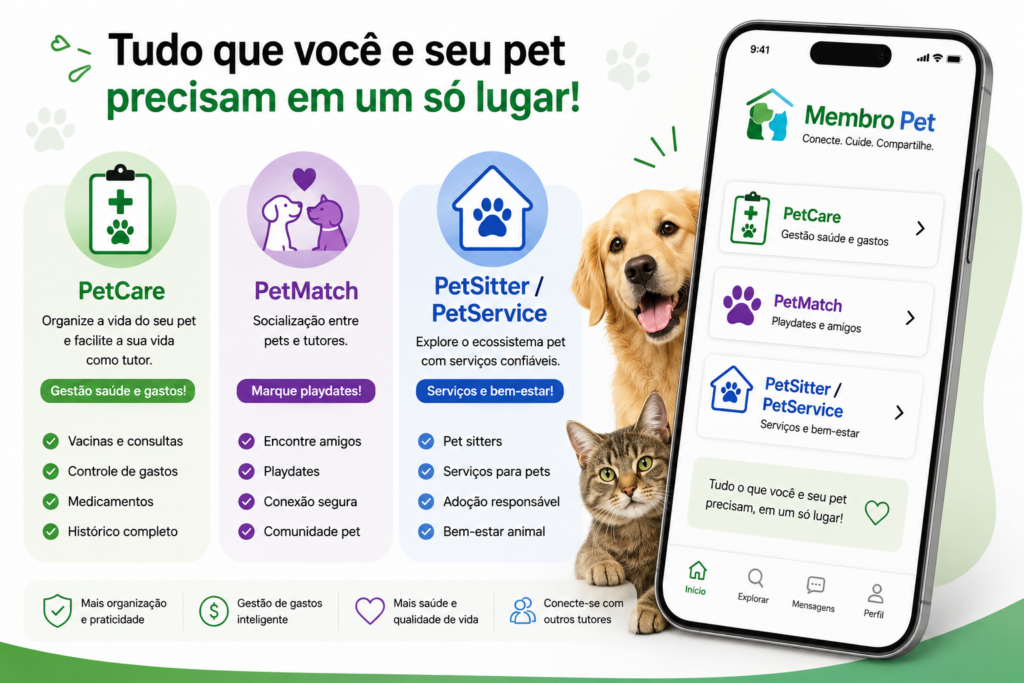 membro pet app, petcare, petmatch, petsitter, petservice